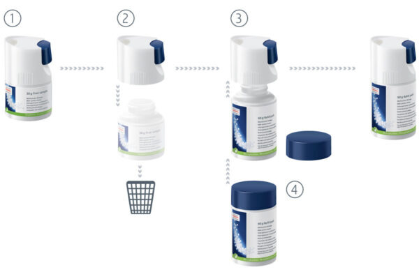 JURA Milk System Cleaning Granules refill 90g - Image 3